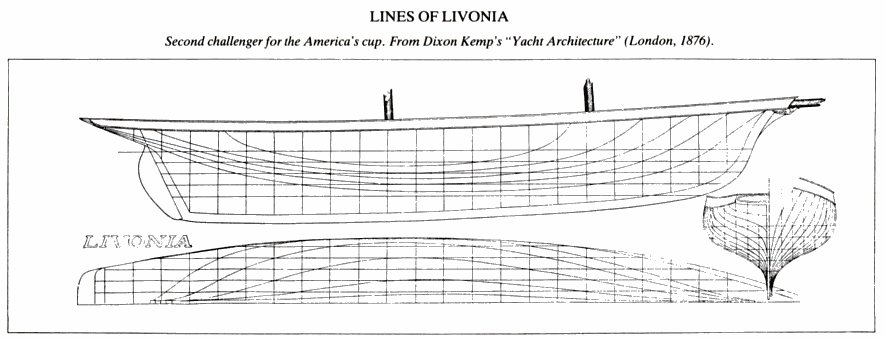 Lines of Livonia