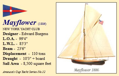 America's Cup Museum  Present the Mayflower 1886 Individual Boat Prints 1851-2003