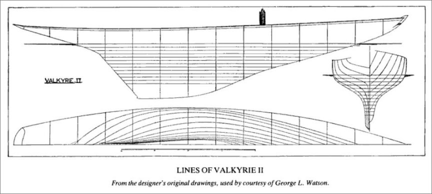 LINES OF VALKYRIE II - From her designer's original drawings