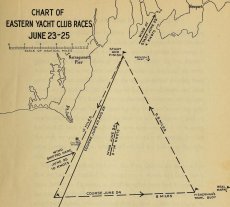 Chart of Eastern Yacht Club races (June 23-25)